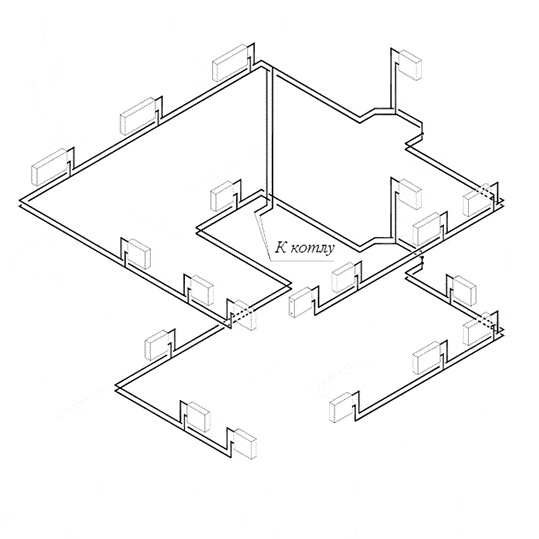 Горизонтальная схема системы отопления